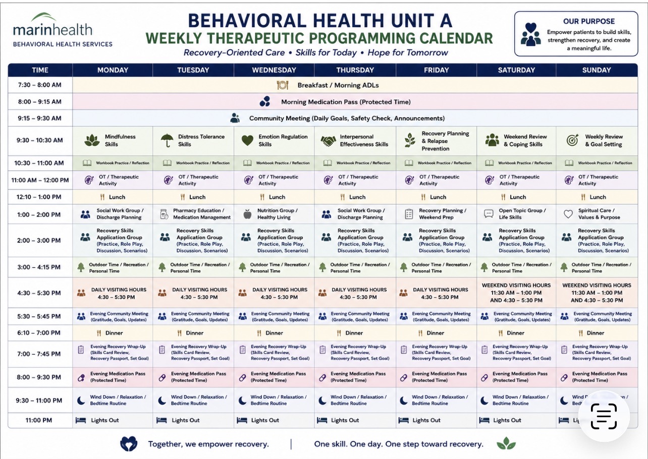 Proposed Weekly Therapeutic Programming Calendar