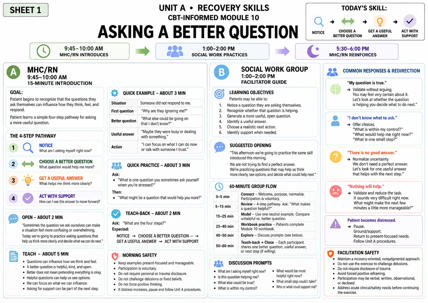Asking a Better Question Nurse Teaching Card preview