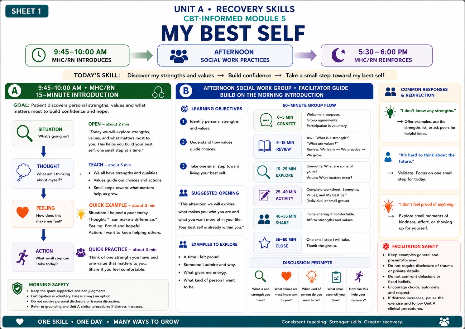 My Best Self Nurse Teaching Card preview