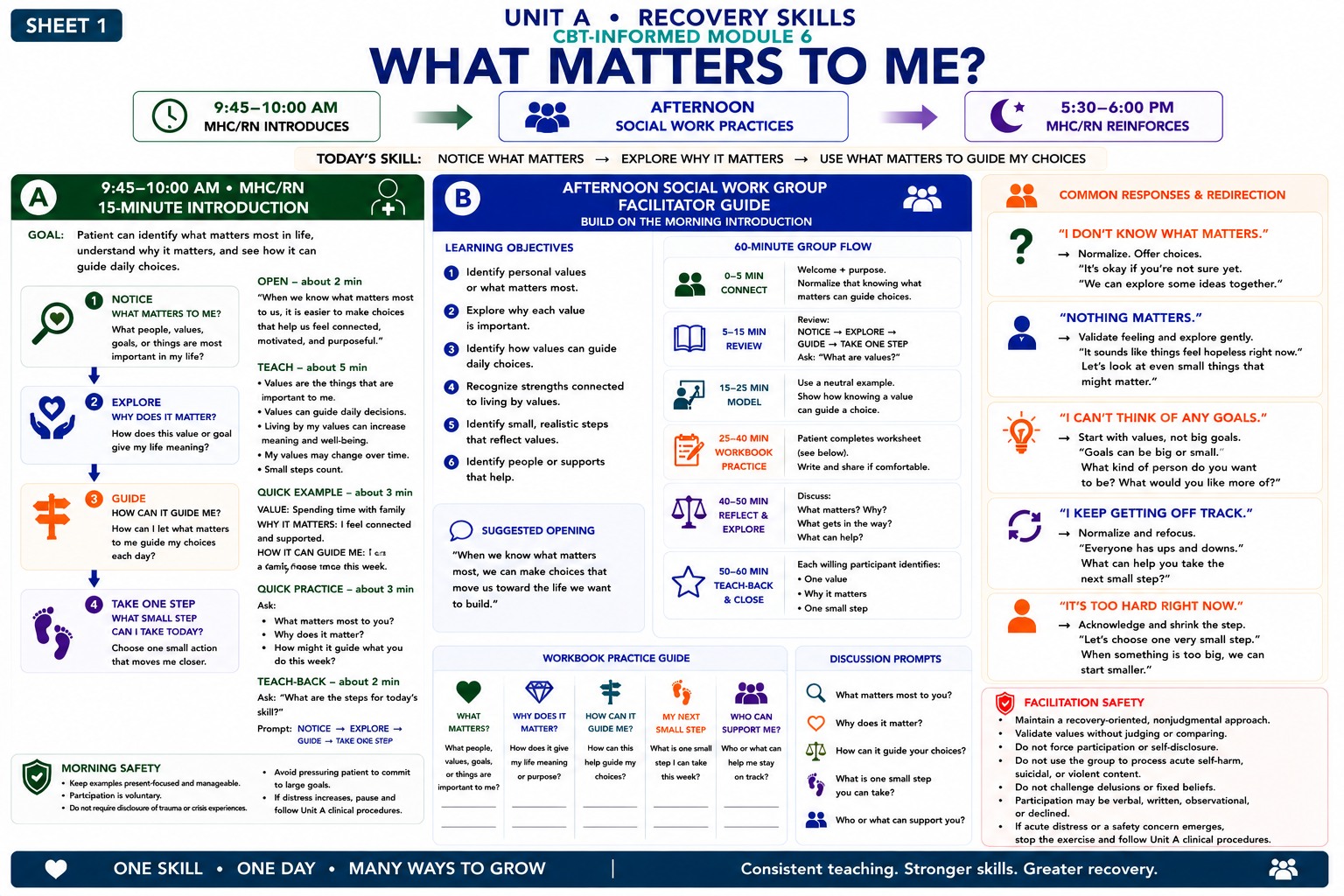 What Matters to Me? Nurse Teaching Card preview